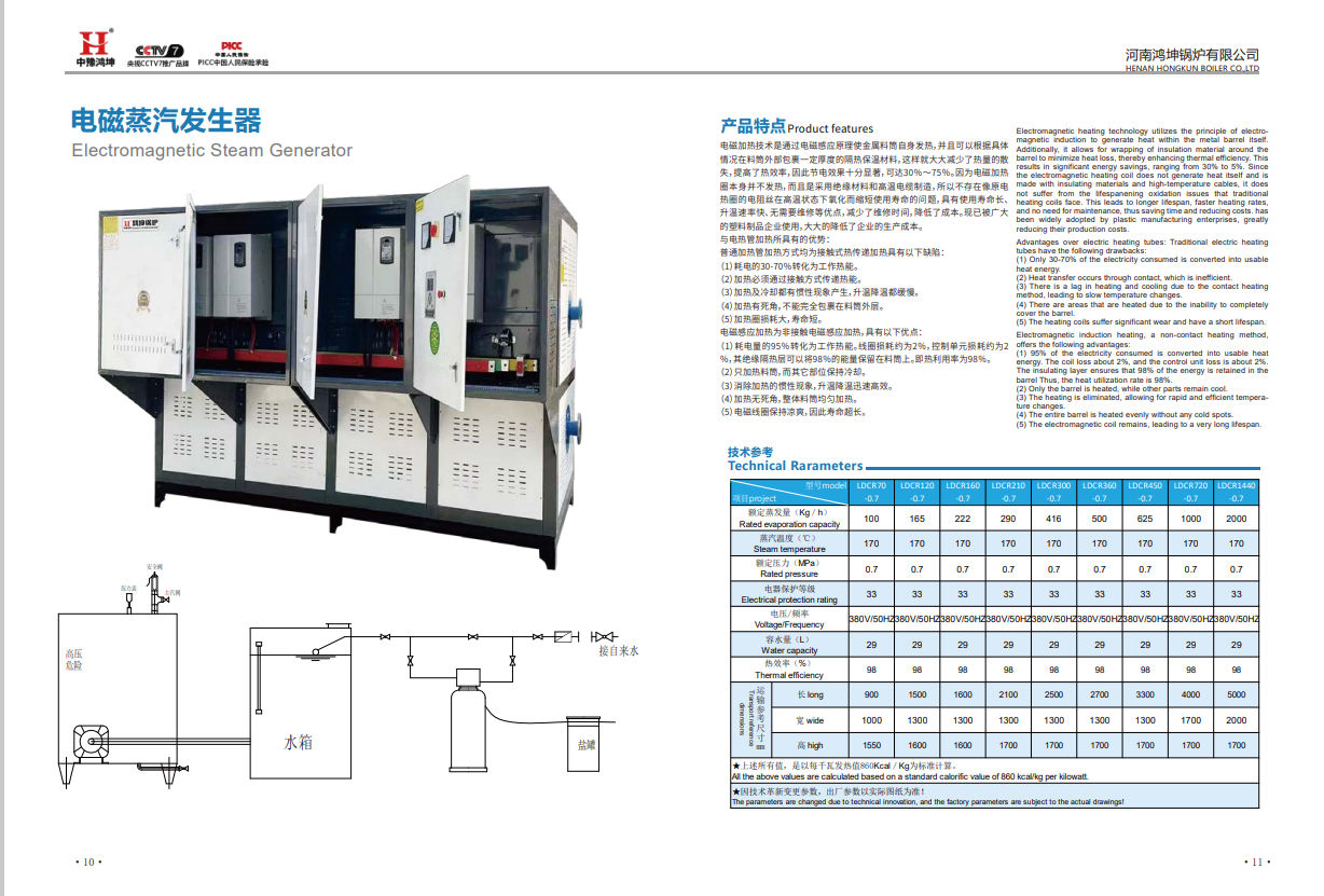 11吨720kw电磁蒸汽发生器